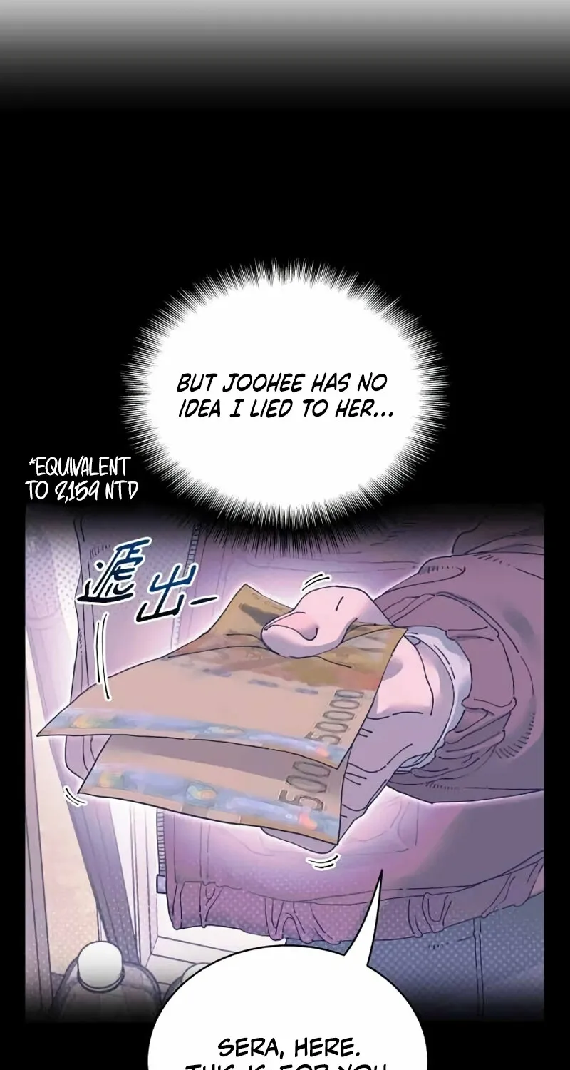 Page 2077