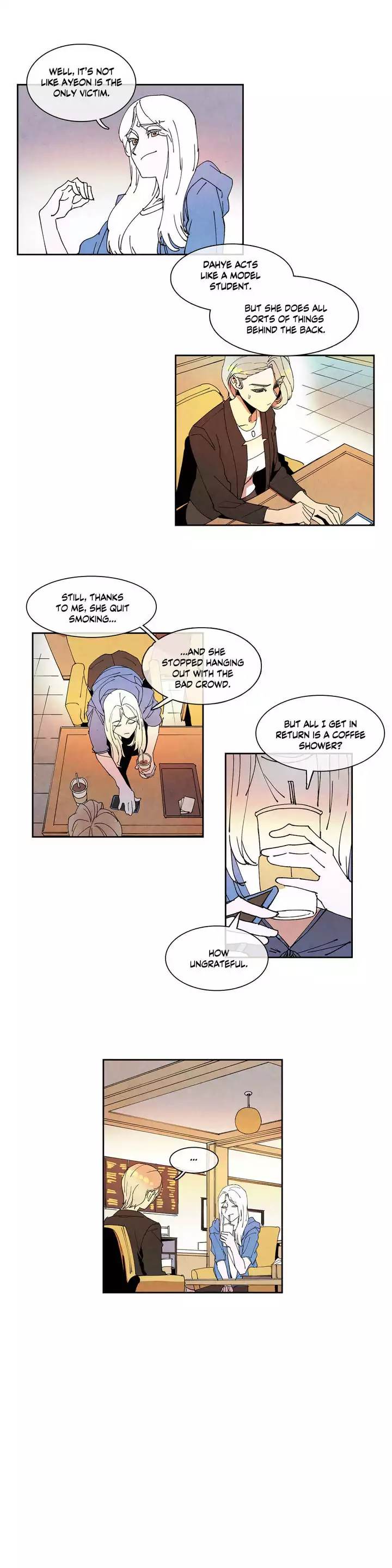 Page 635