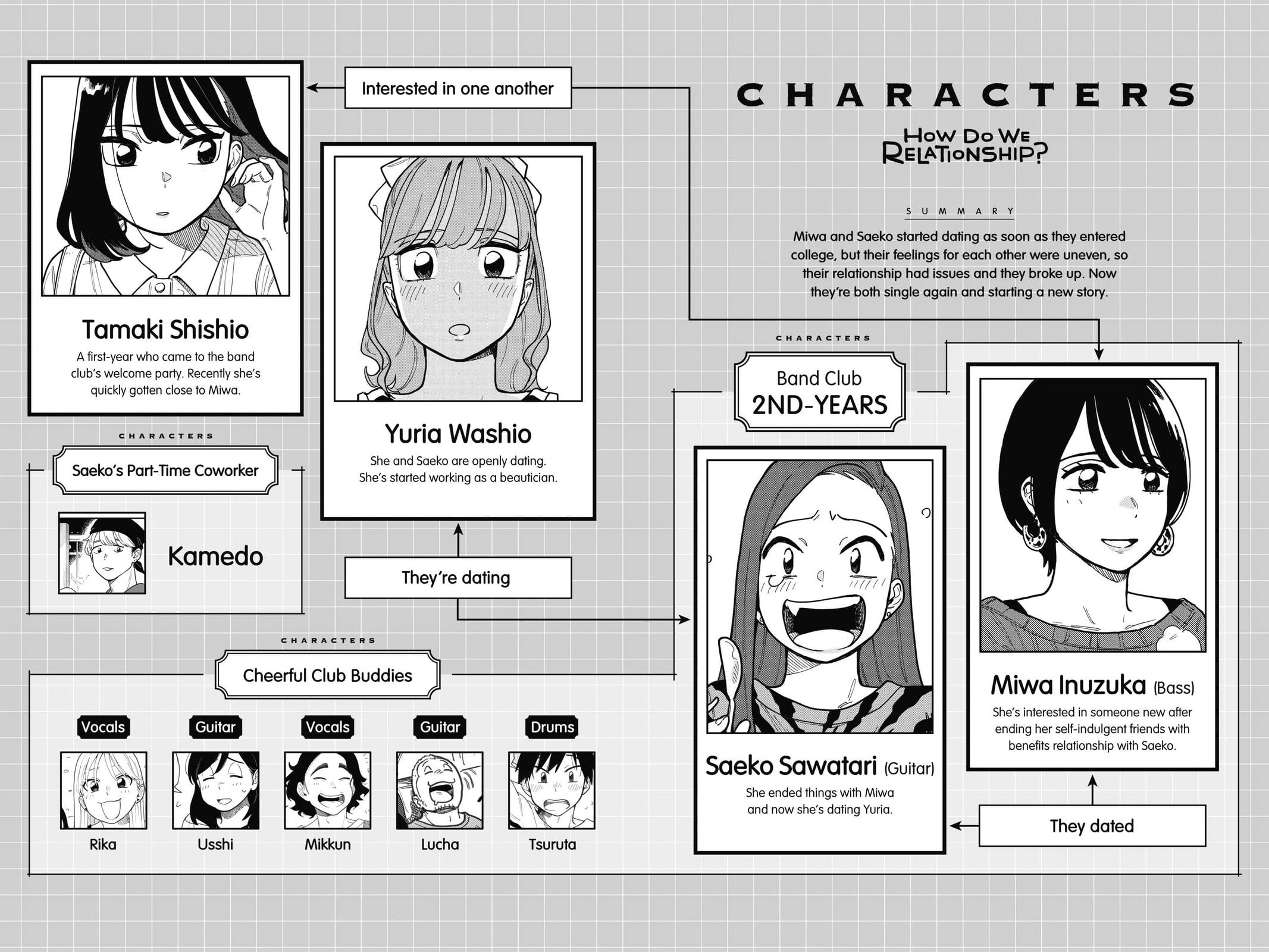 Page 1400