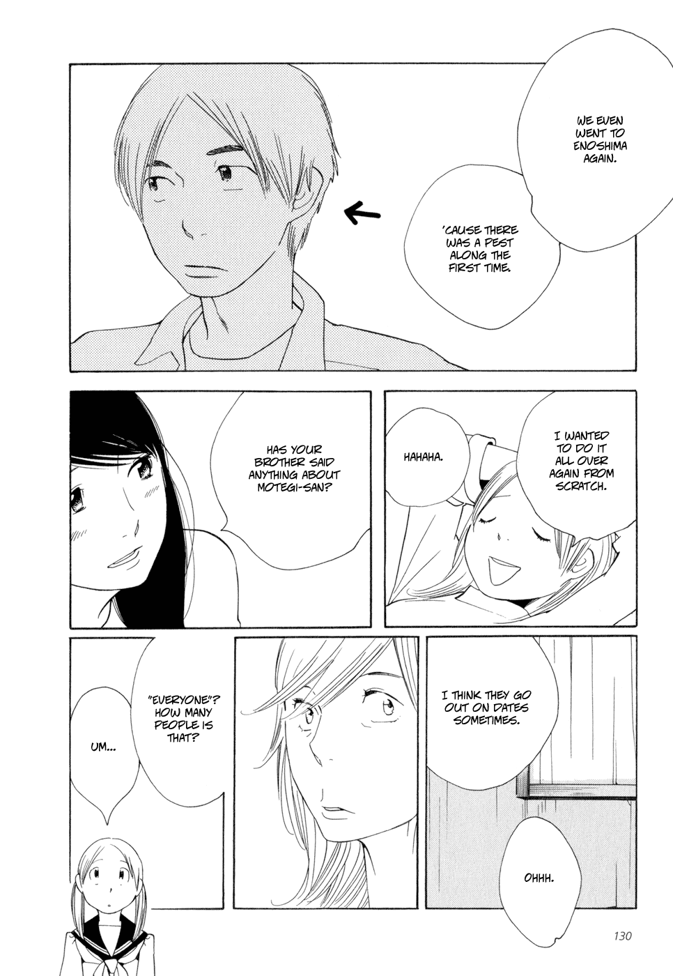Page 510