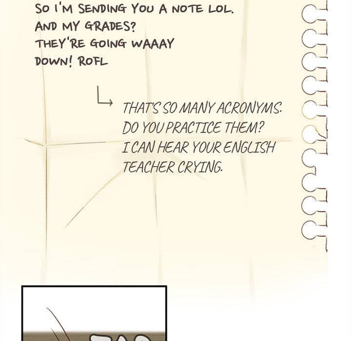Page 2904