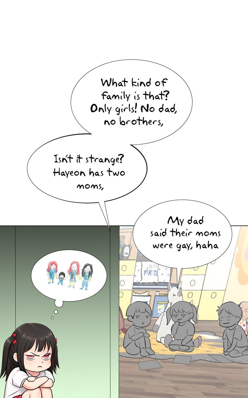 Page 5962