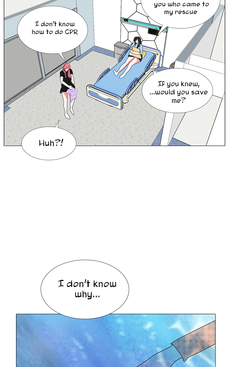 Page 680