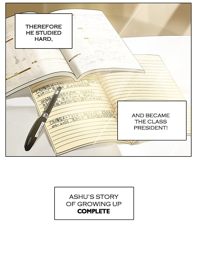 Page 921