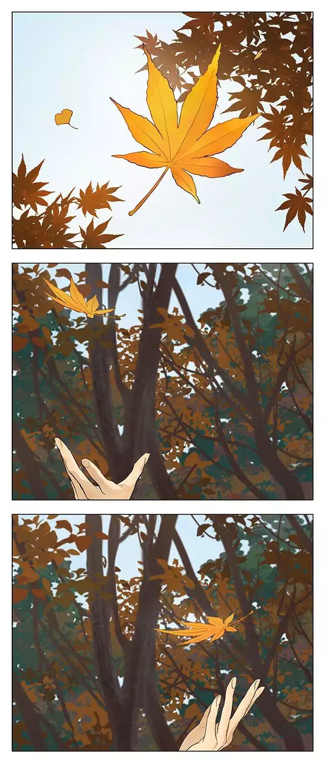 Page 2077