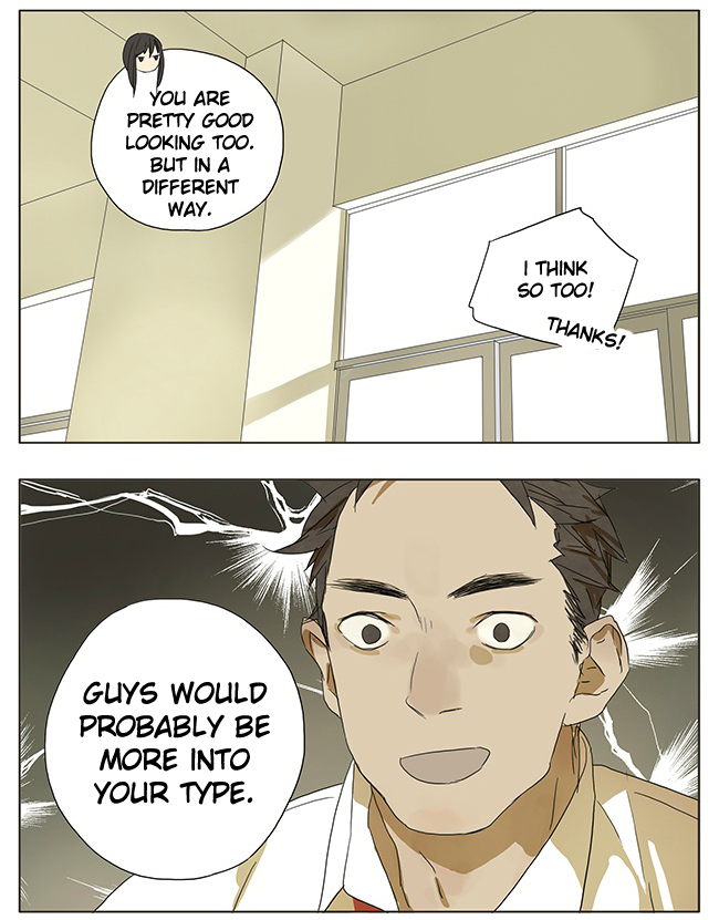 Page 249
