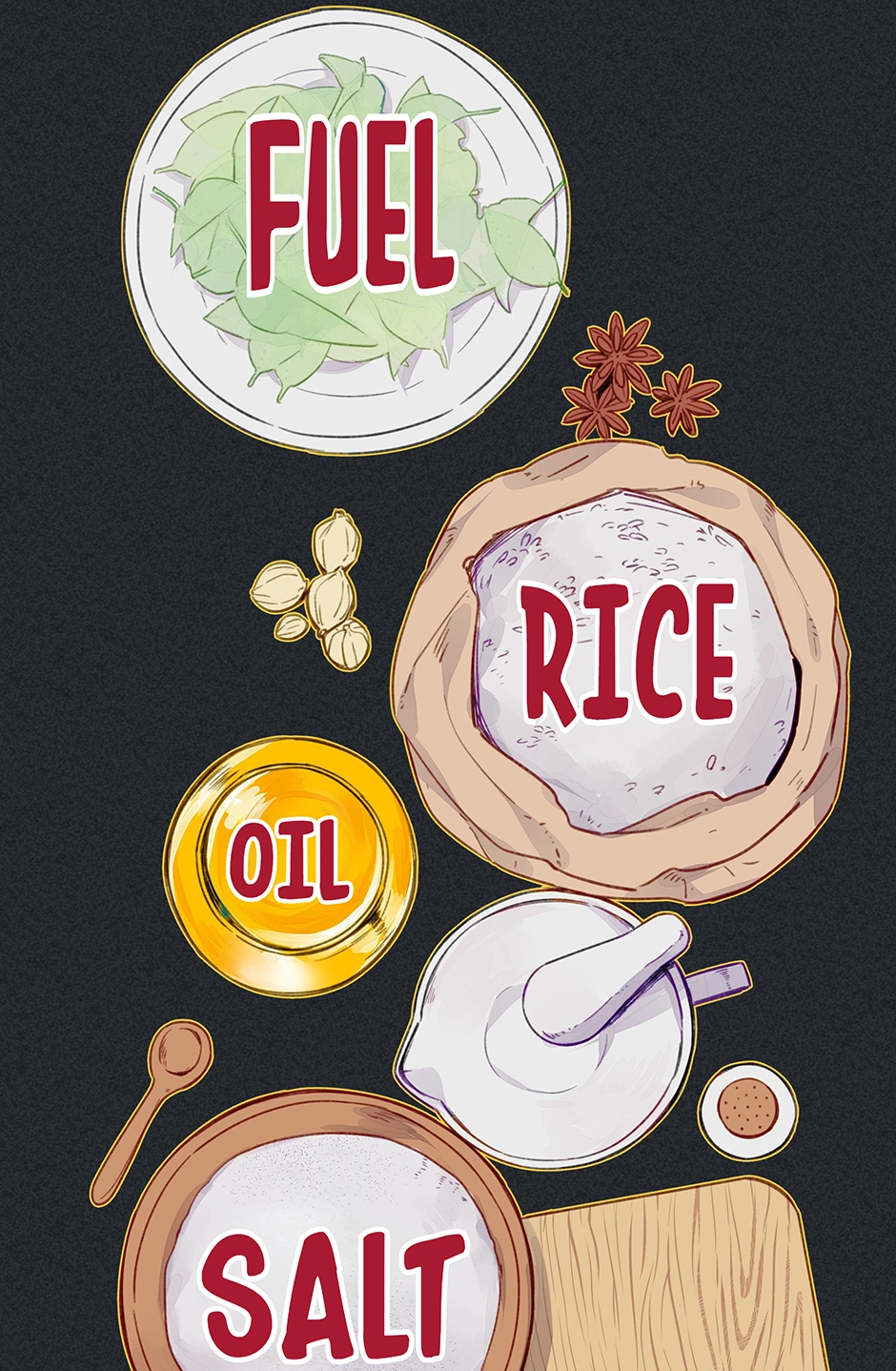 Page 3333