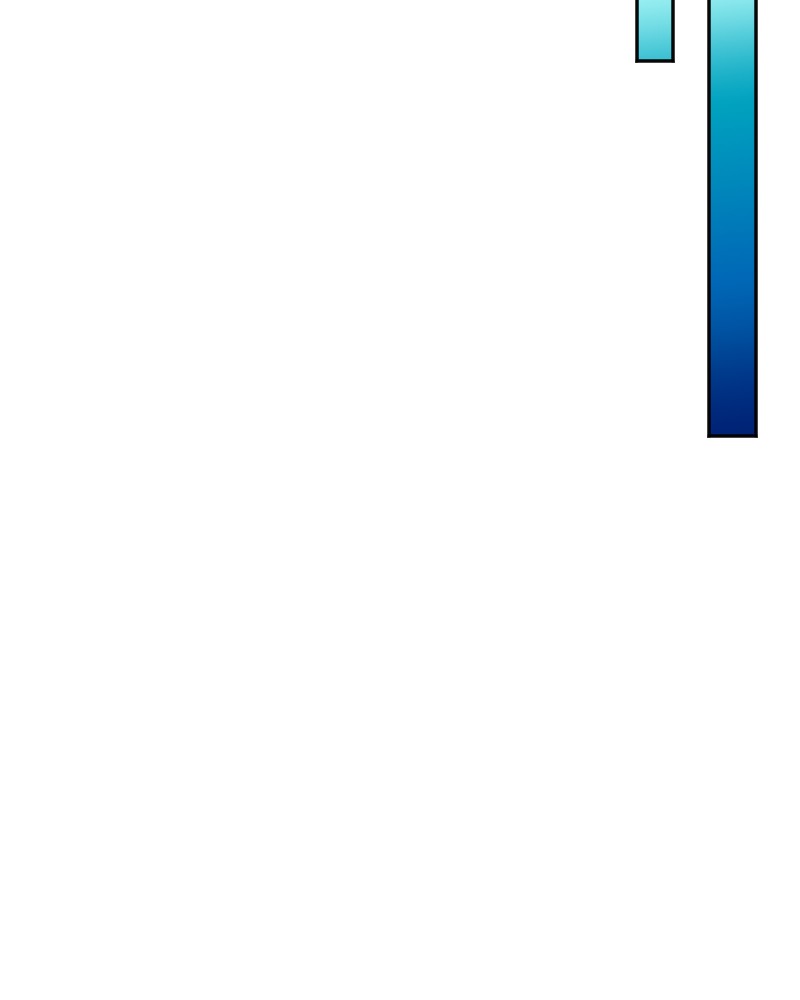 Page 4327