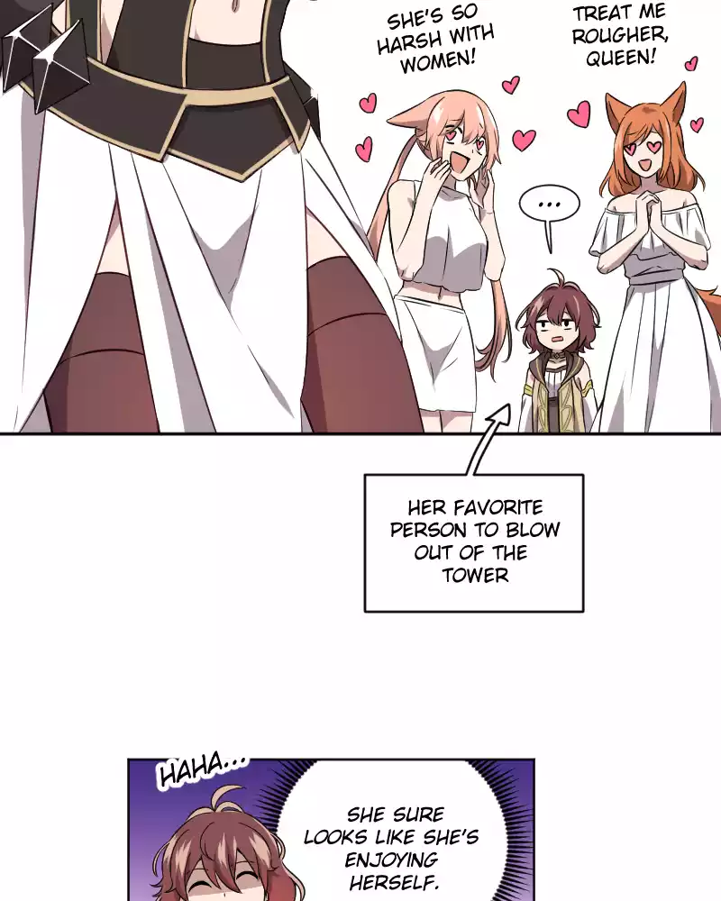 Page 7568