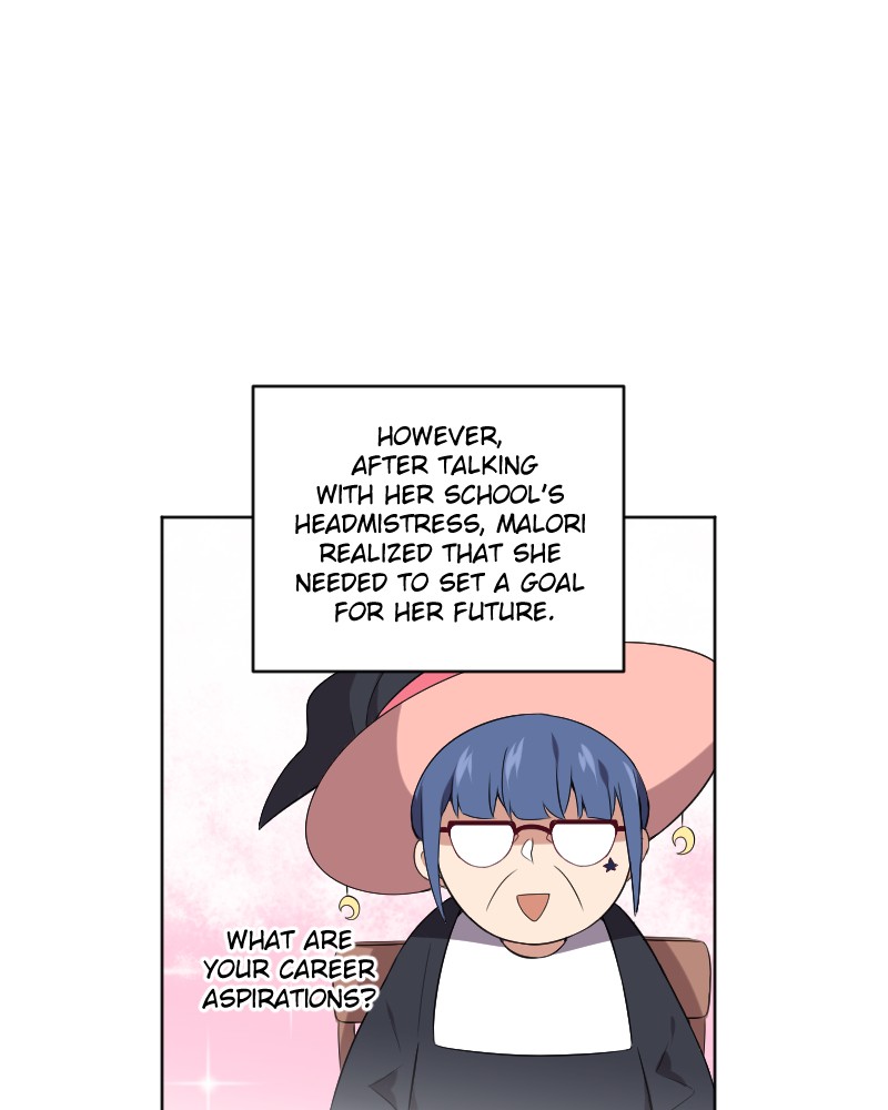 Page 2648