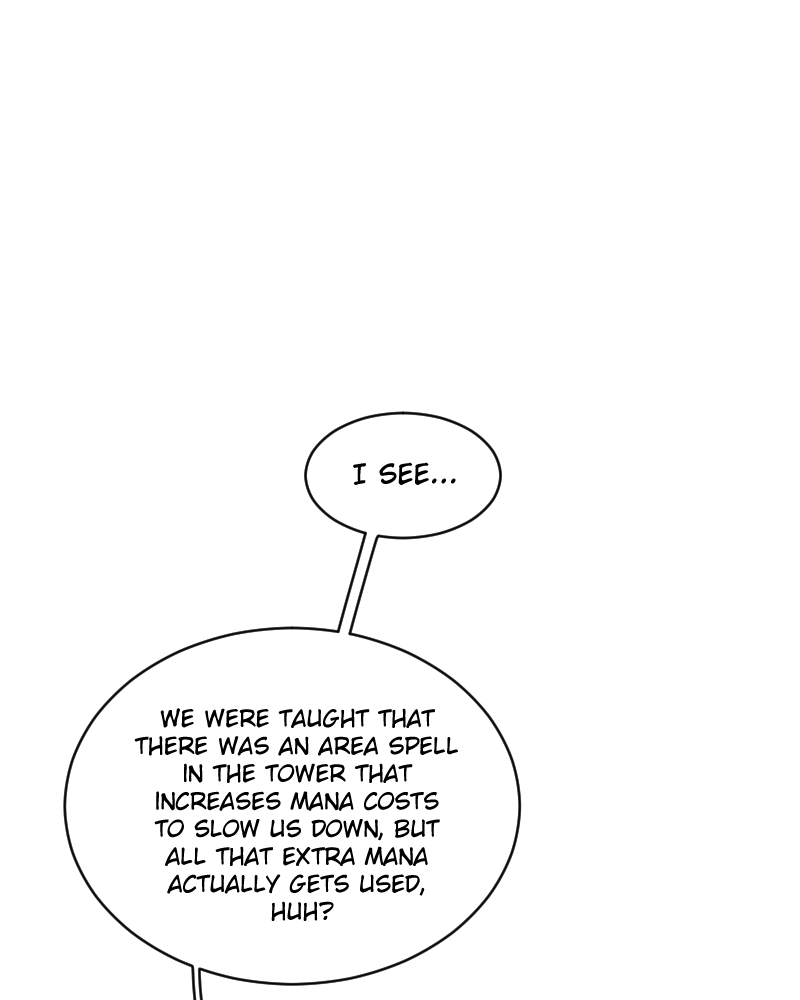 Page 3004