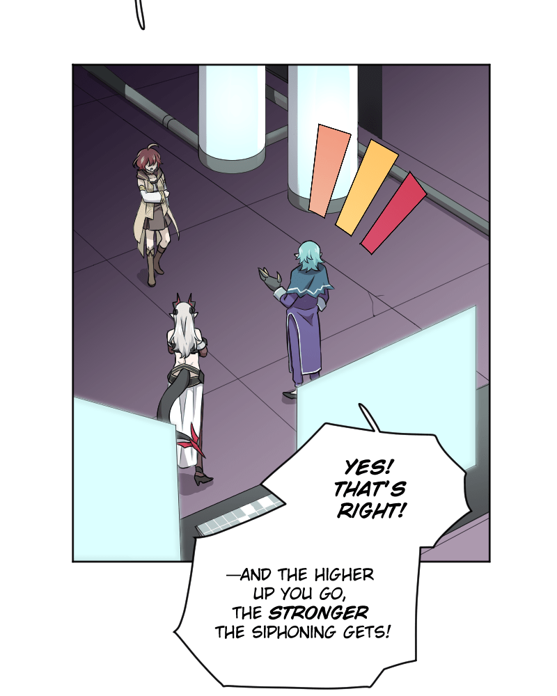 Page 3005
