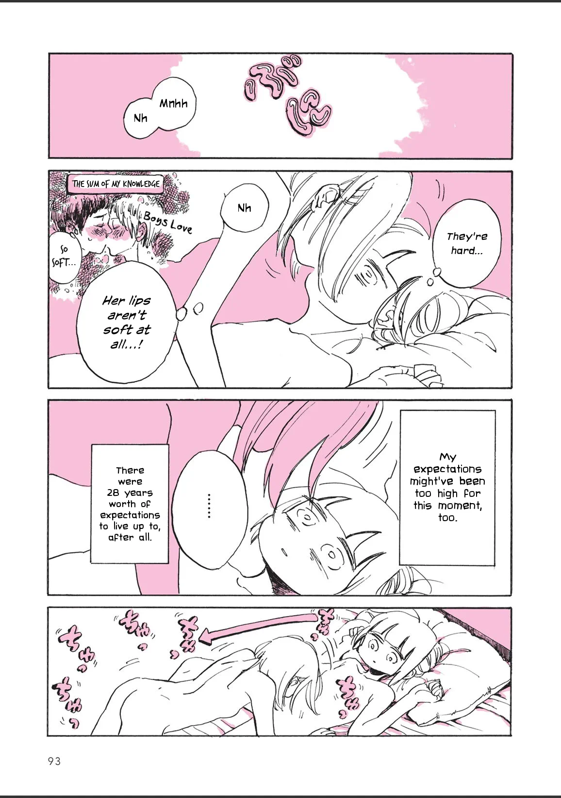Page 95