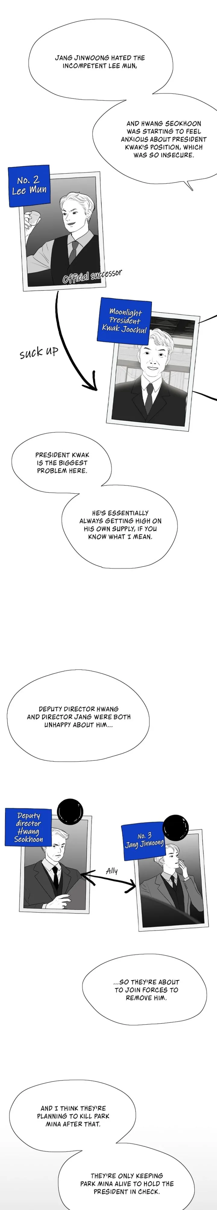 Page 3061