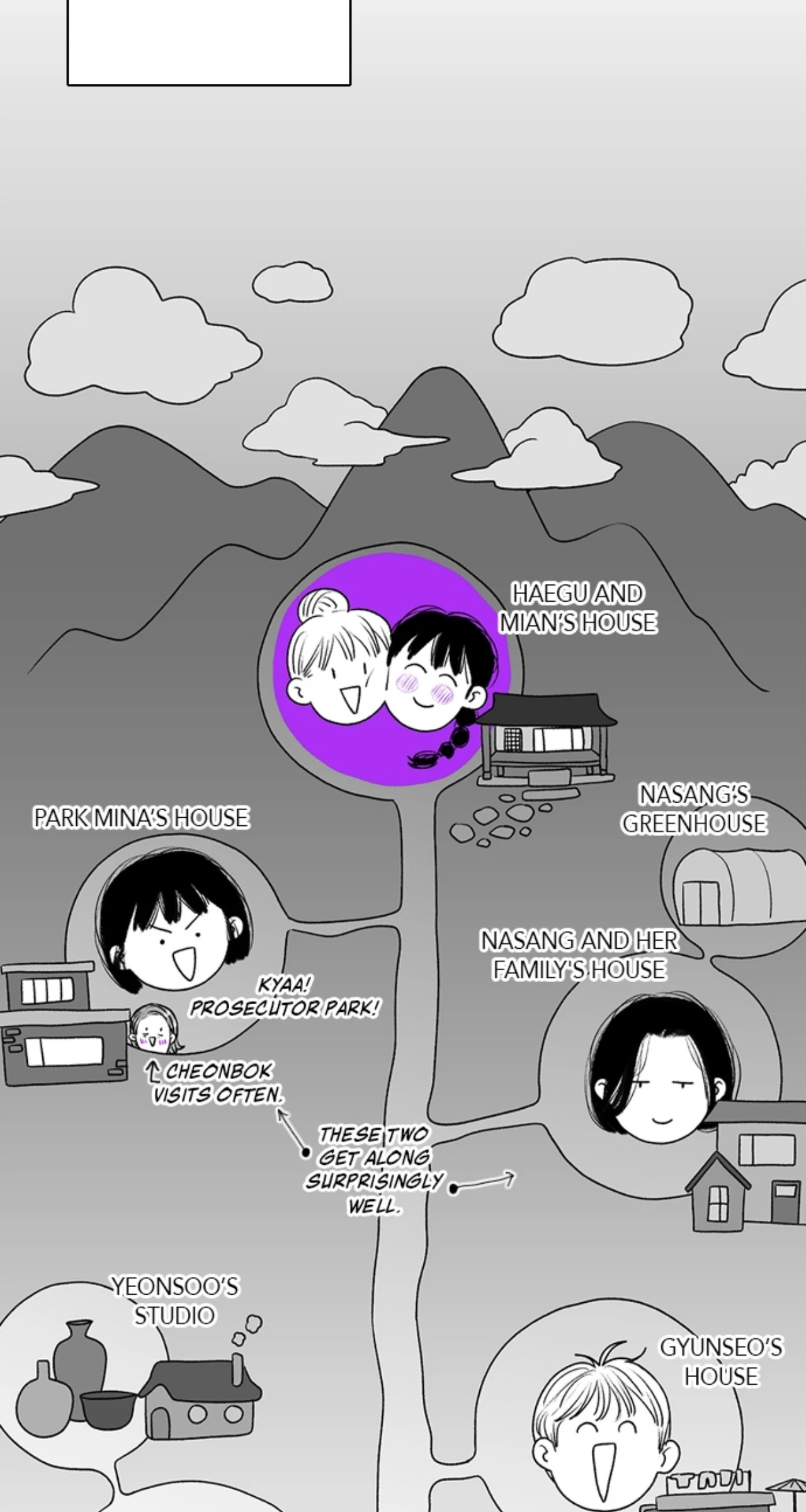 Page 6530