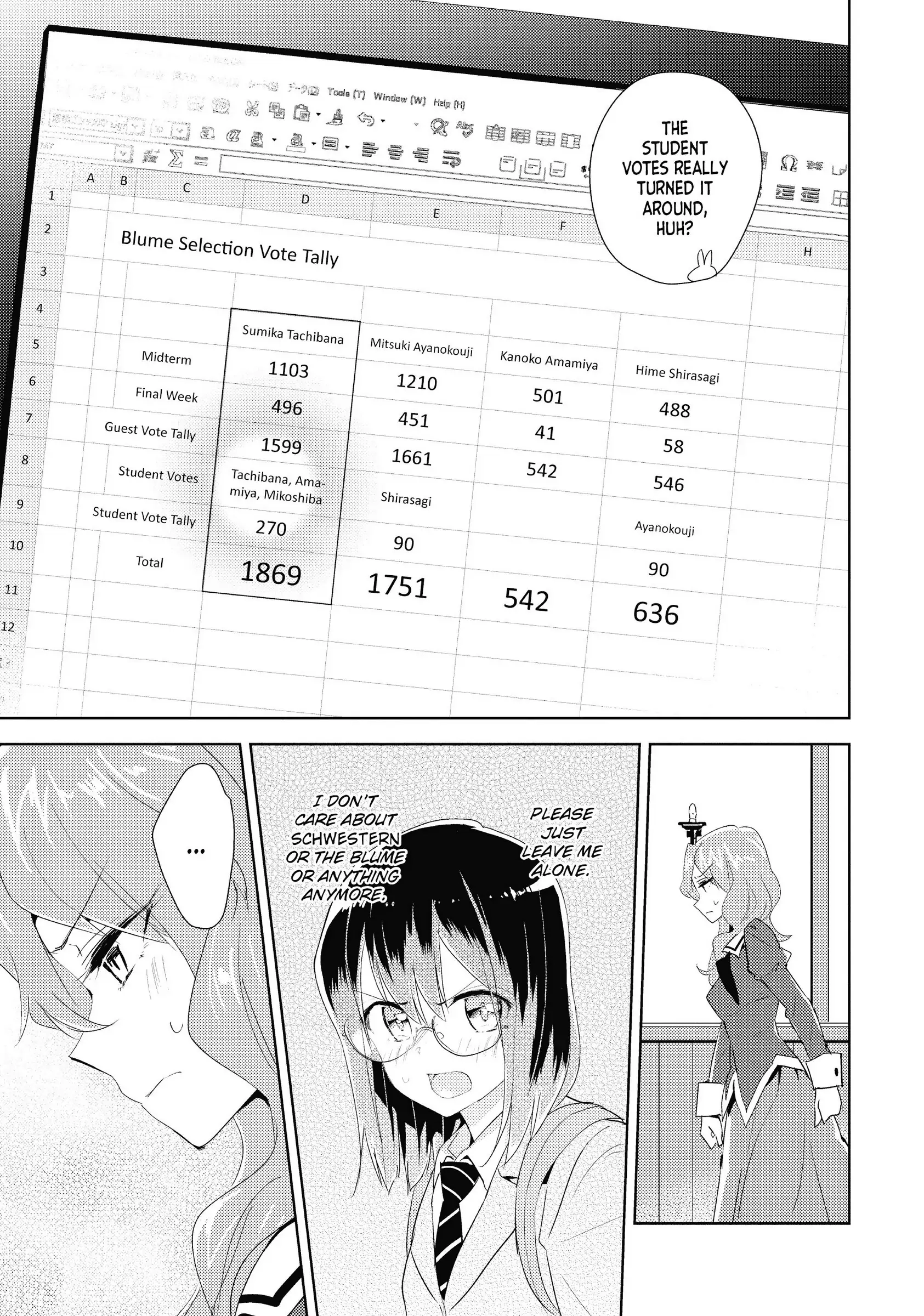 Page 635