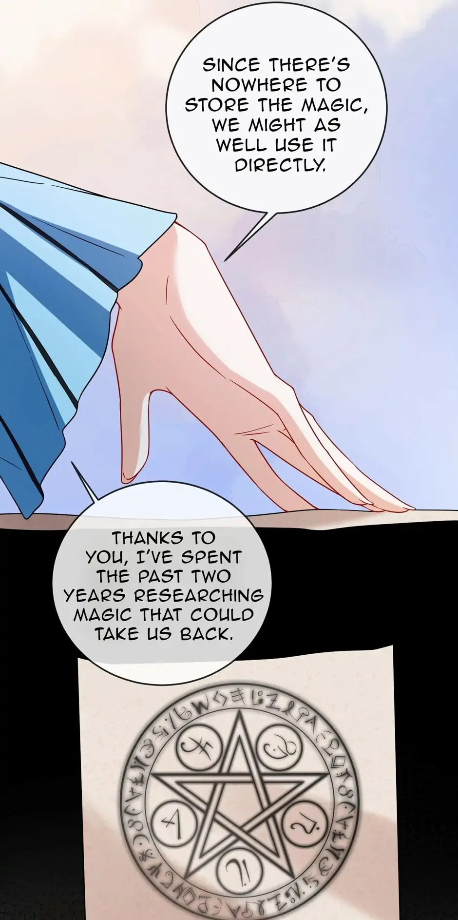 Page 2872
