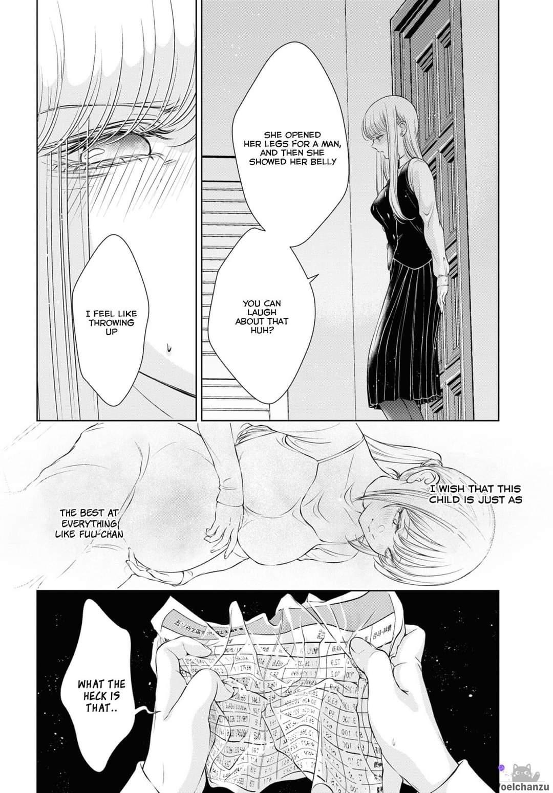 Page 249