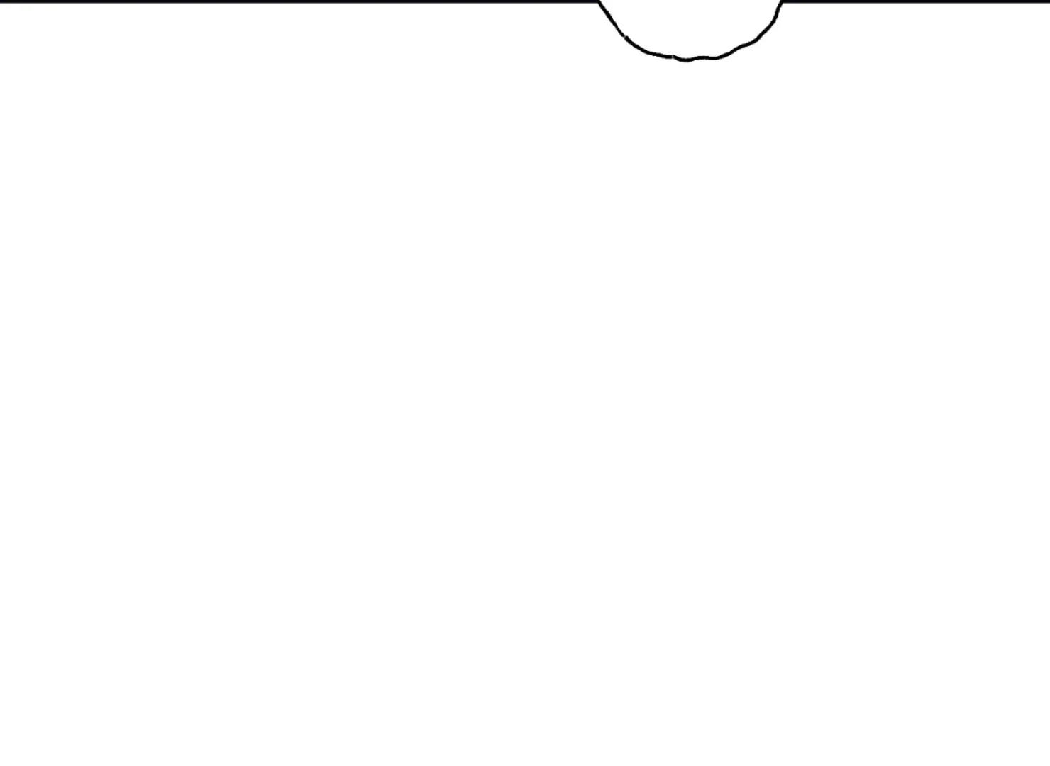 Page 3053